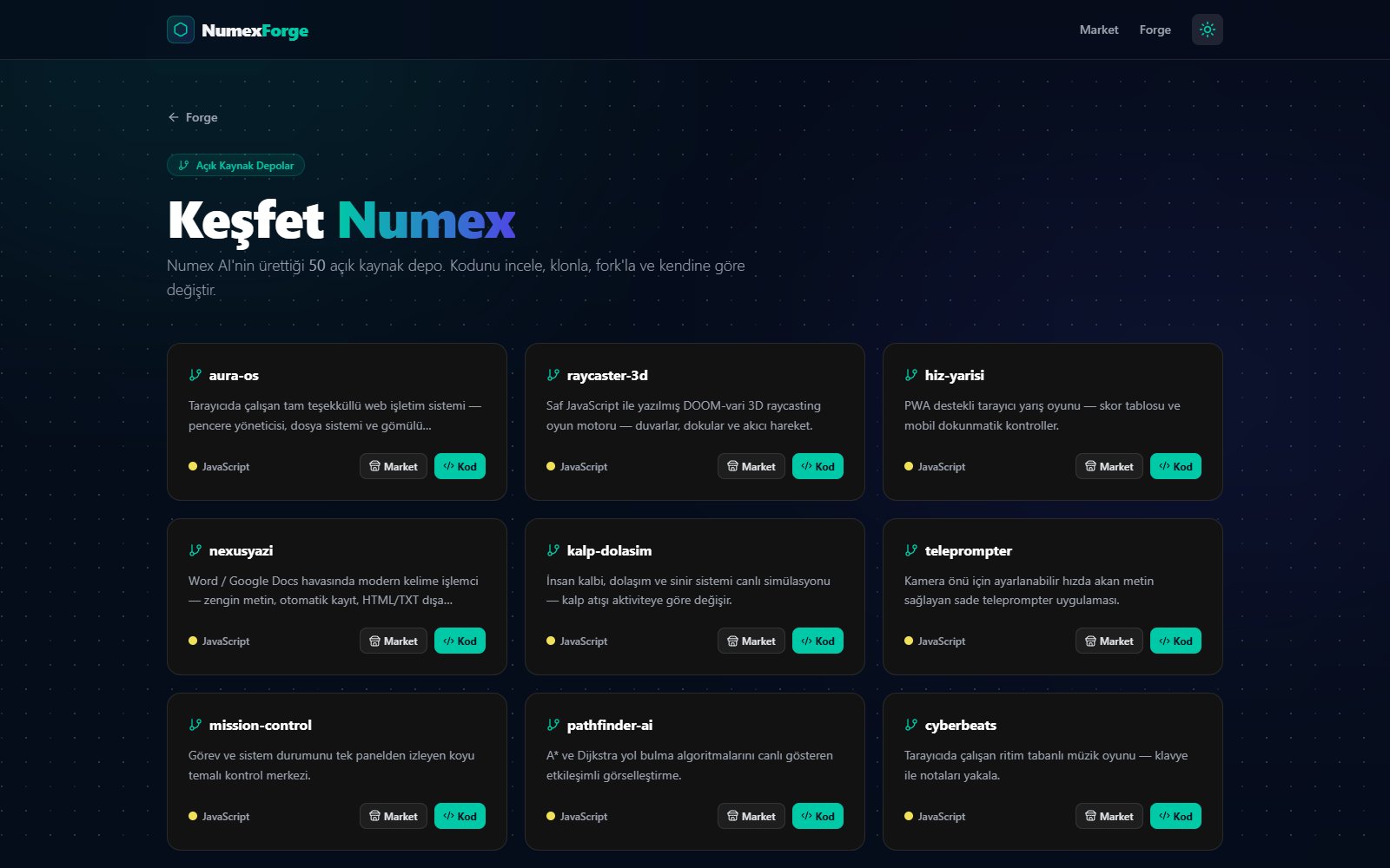 Numex Forge Keşfet — Numex AI’nin ürettiği açık kaynak depolar